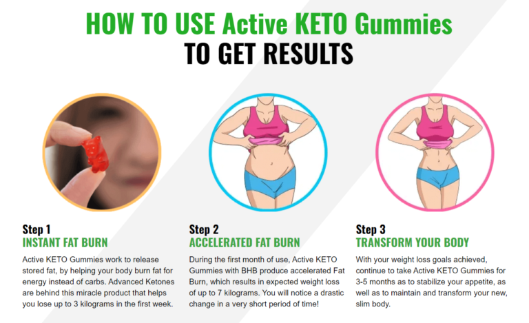 Active Keto Gummies