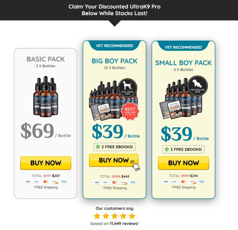 UltraK9 Pro Reviews US/CA/AU/UK/NZ/IE Improved Digestion, Relief Pain And Suffering, Complete Treatment For Dog Health, Worrying About Your Pet’s Health!