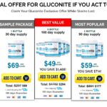 Gluconite Blood Sugar