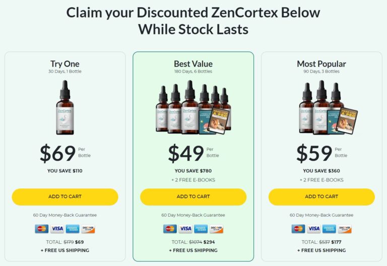 ZenCortex Reviews (Hearing Supplement) It Is 100% Herbal And Risk-Free Formula, Where To Buy ZenCortex?
