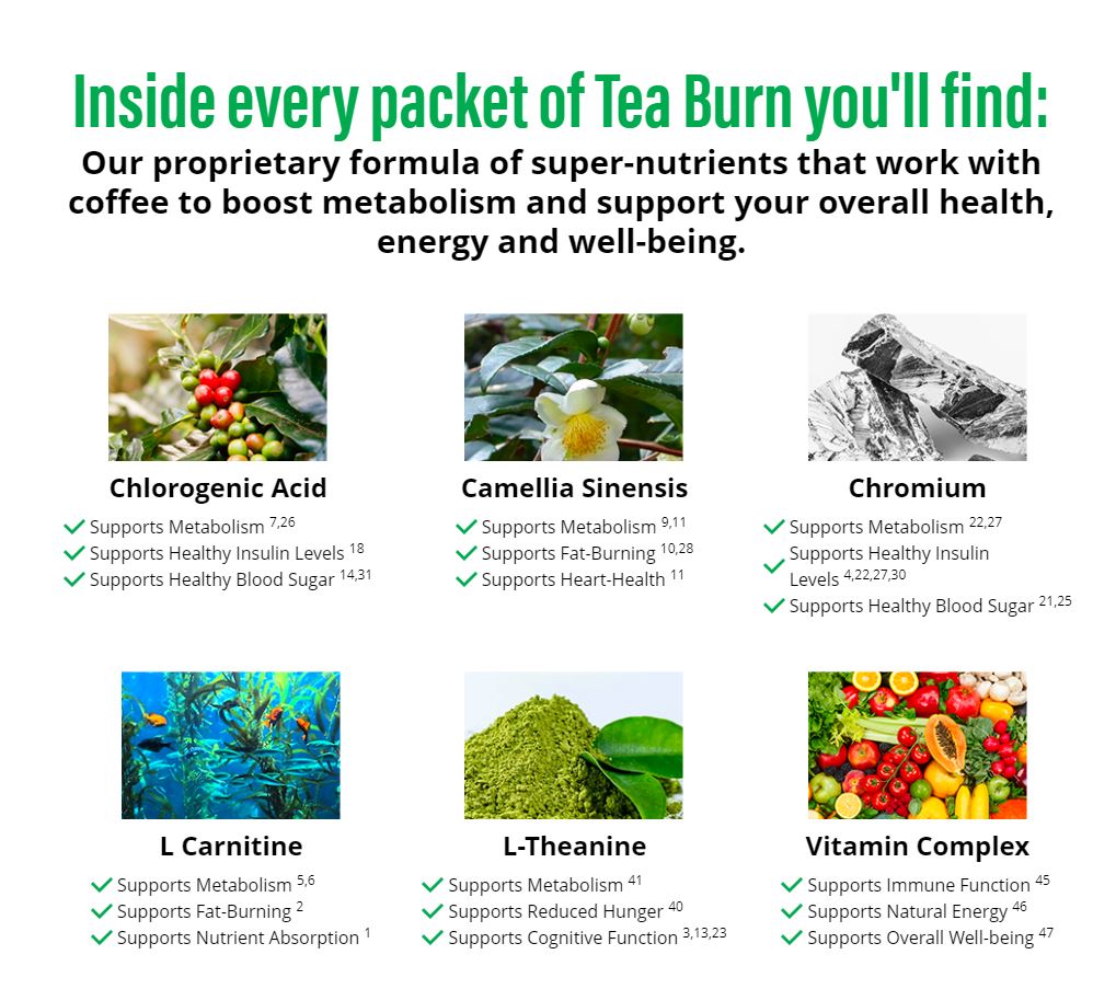 Tea Burn Weight Loss