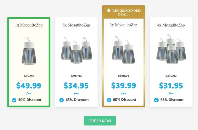 Zappify 2.0 Portable Bug Zapper, Zappify Indoor & Outdoor, Cordless Rechargeable Mosquito Zapper, Hanging Hook Zappify Price!