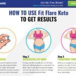 Bedonwell Keto ACV Gummies