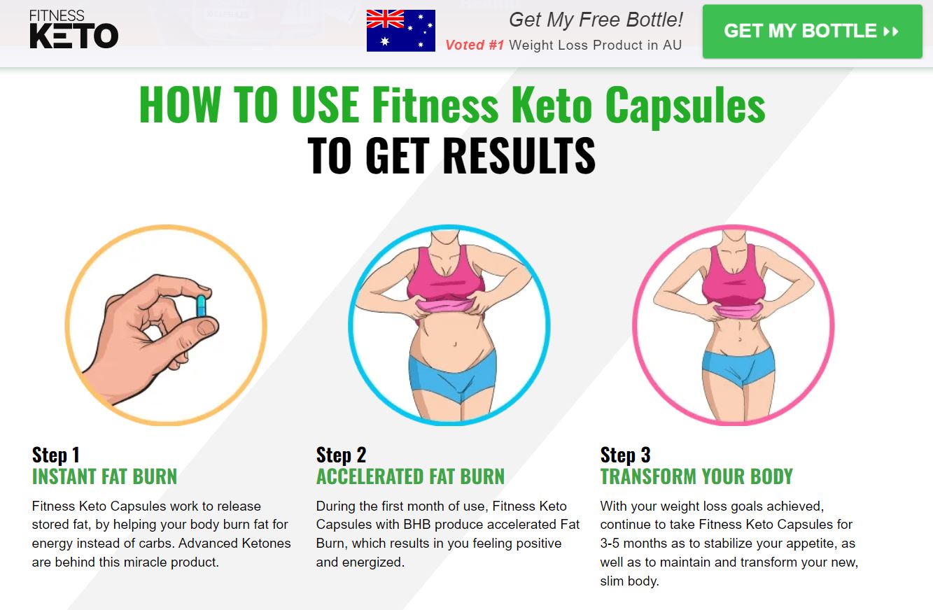 Fitness Keto Capsules