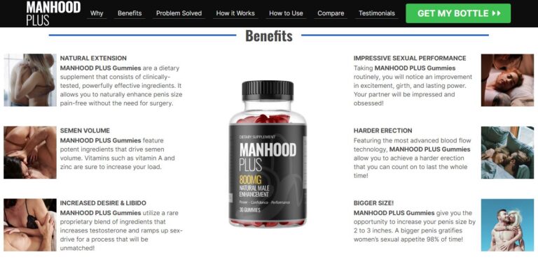 ManHood Plus Gummies
