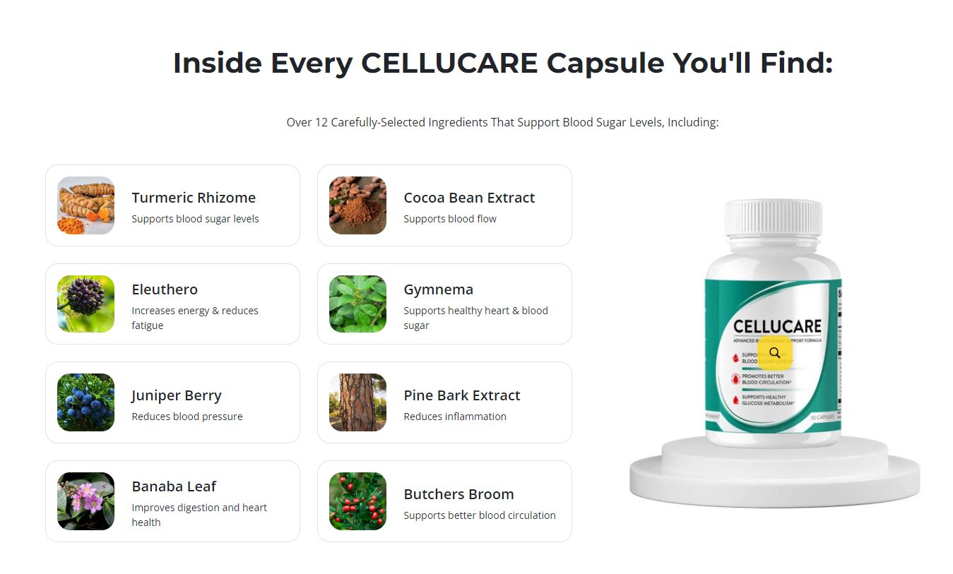 Cellucare