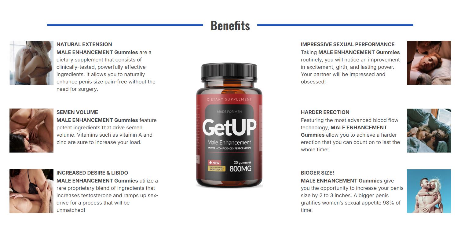 GetUp Male Enhancement Gummies