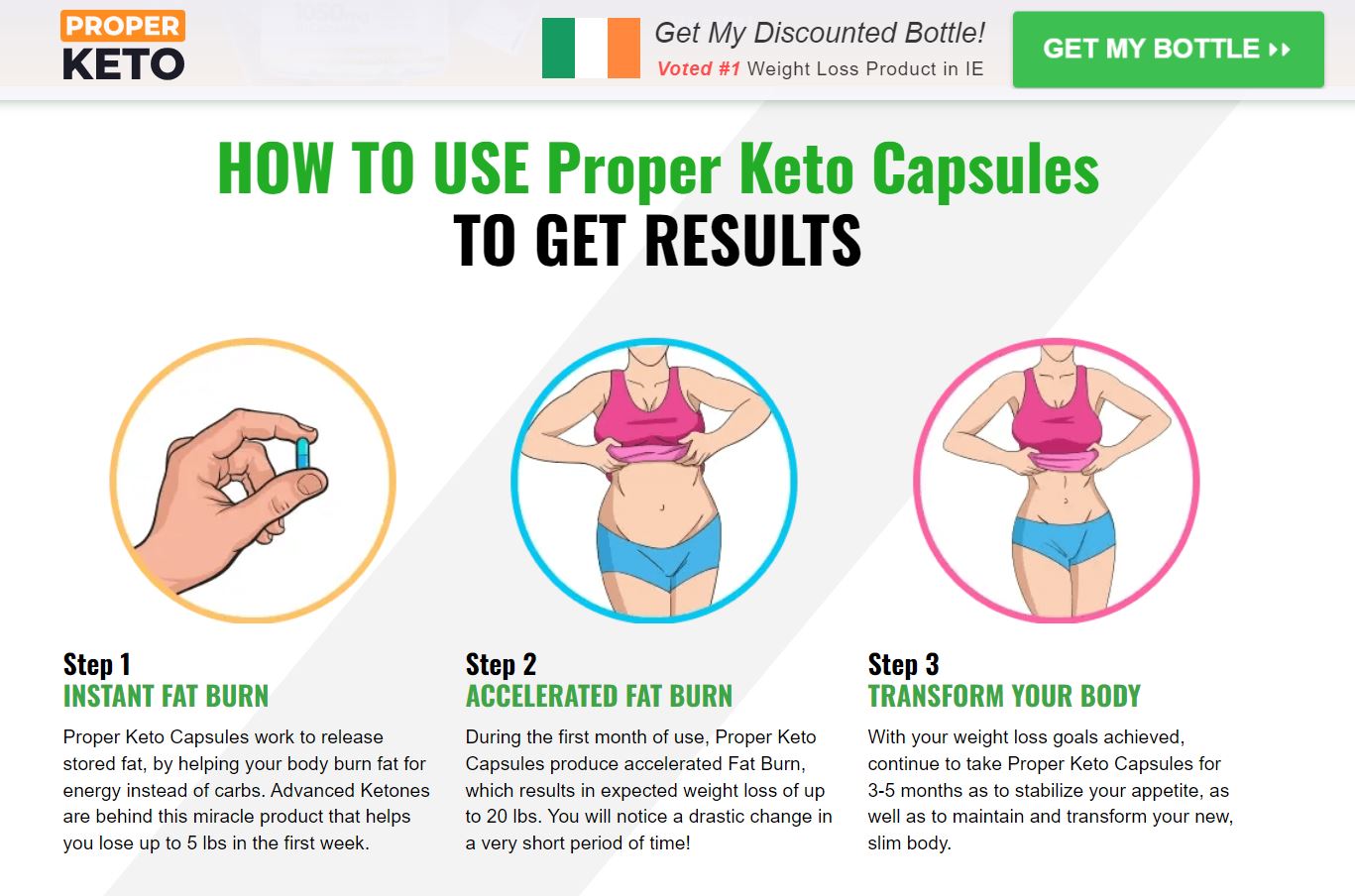 Proper Keto Capsules