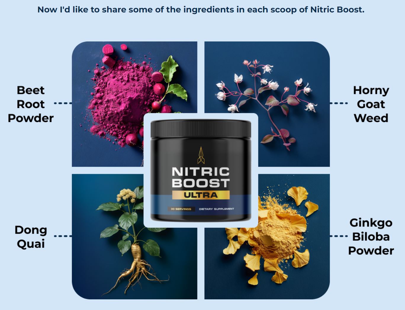 Nitric Boost Ultra