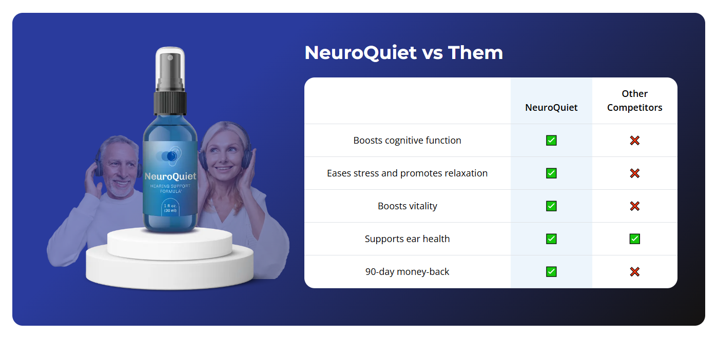 NeuroQuiet