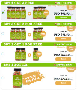 Relieves Anxiety and Stress