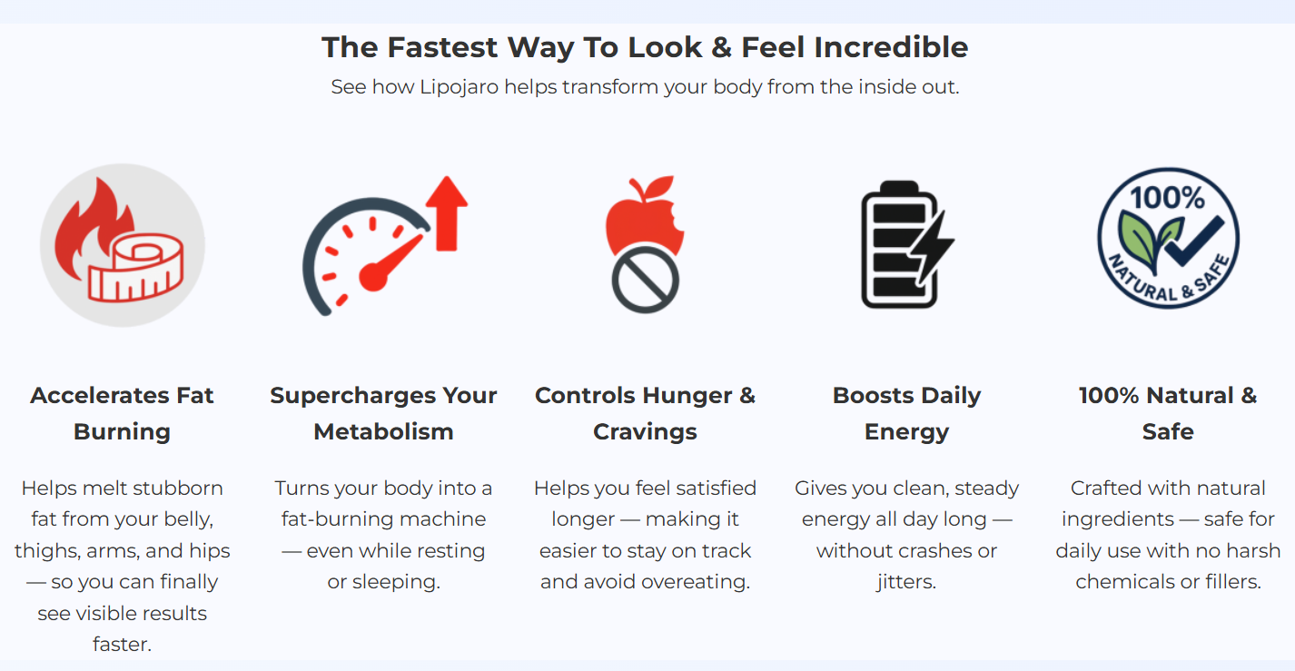 Lipojaro Weight Loss Gummies