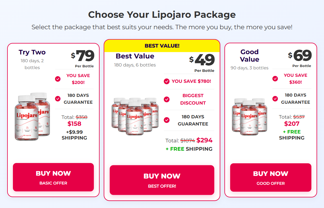 Lipojaro Weight Loss Gummies