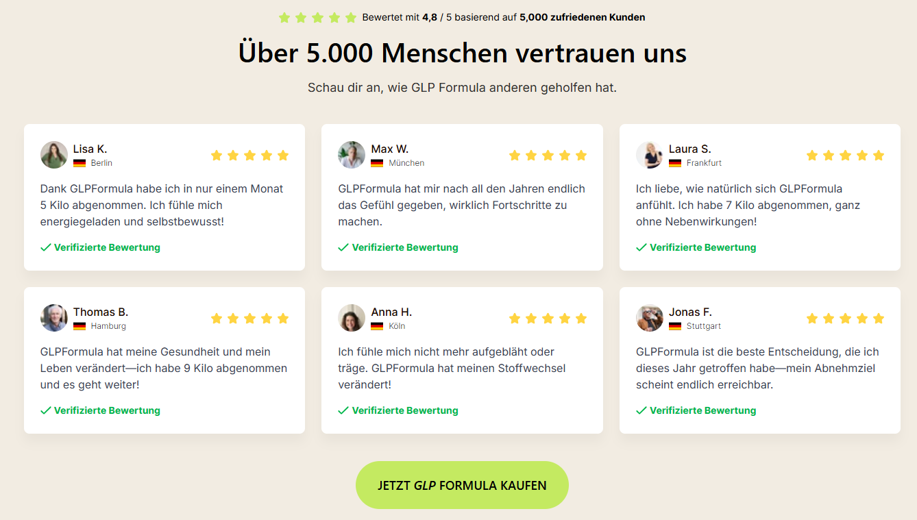 GLP Formula Germany