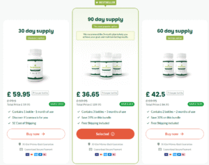 How to eat granola for weight loss? Order NHS Prescriptions & Medicines Online