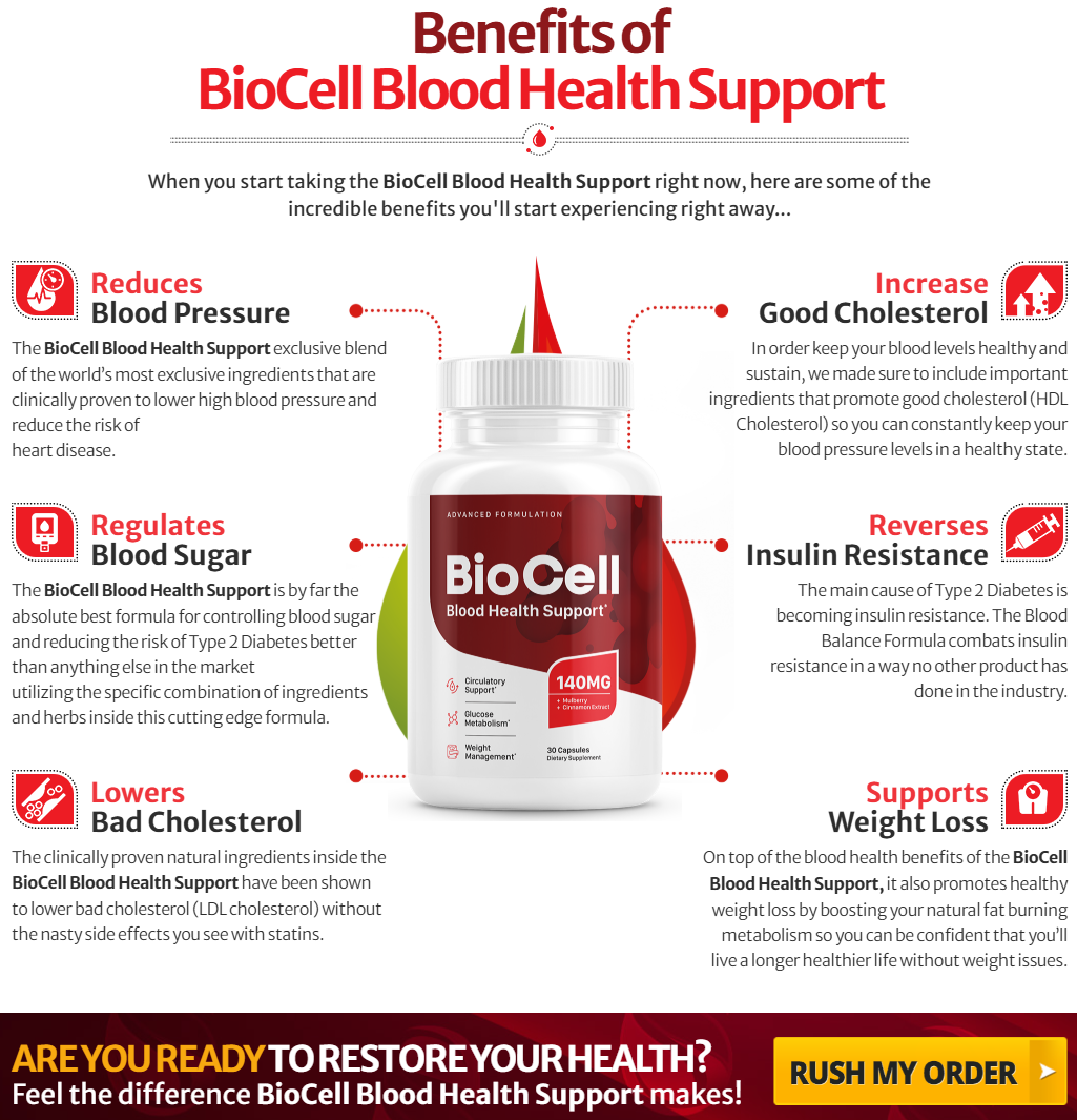 Bio Cell Blood Pressure