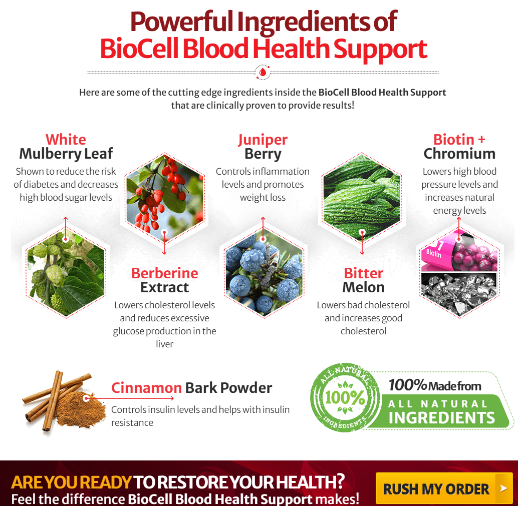 Bio Cell Blood Pressure