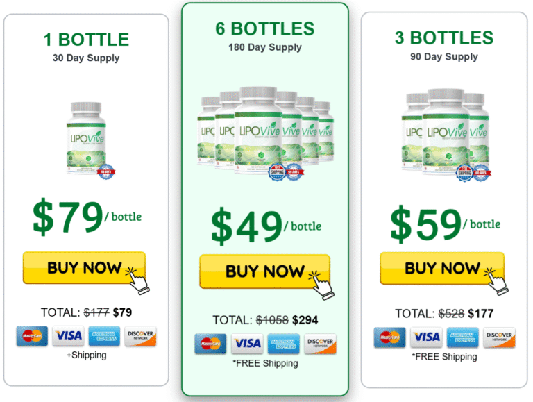 LipoVive Weight Loss Capsules Burn Belly Fat Naturally And It Is 100% Natural!