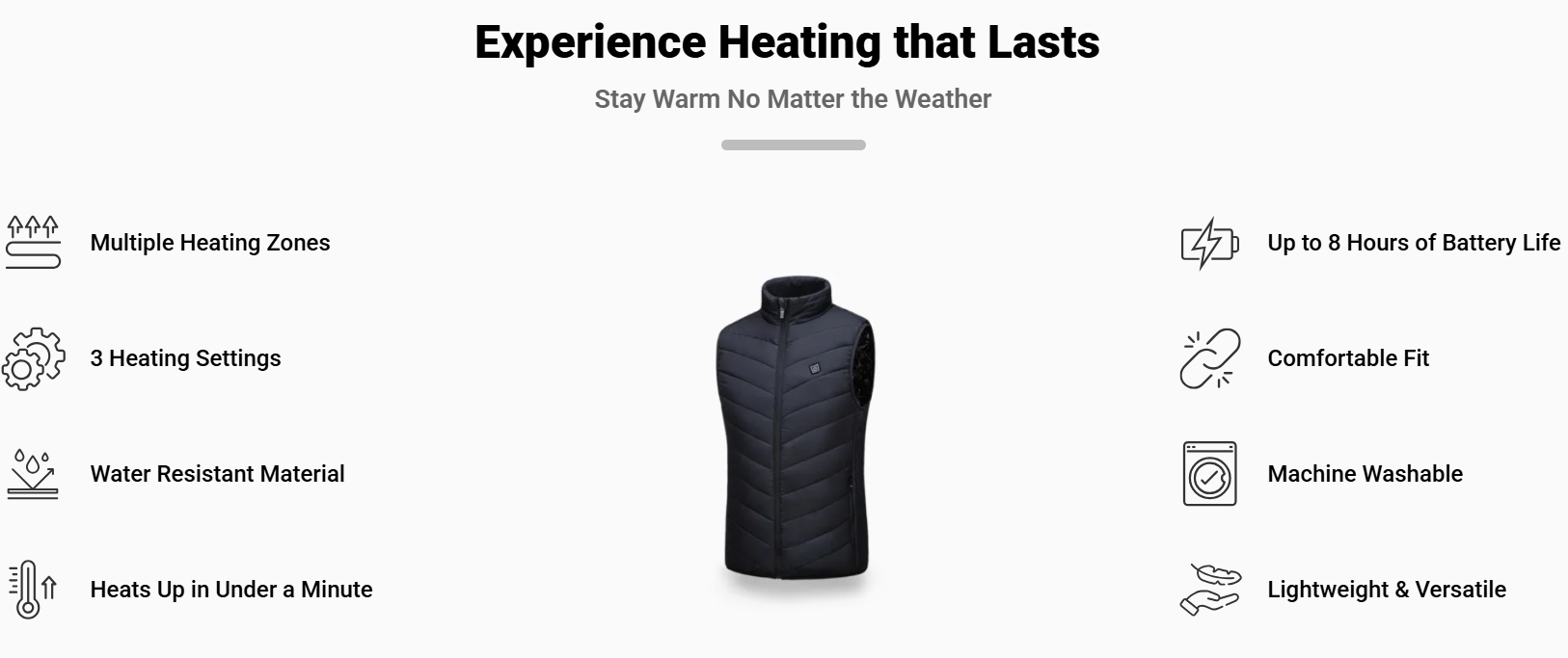 WellaHeat Heated Vest